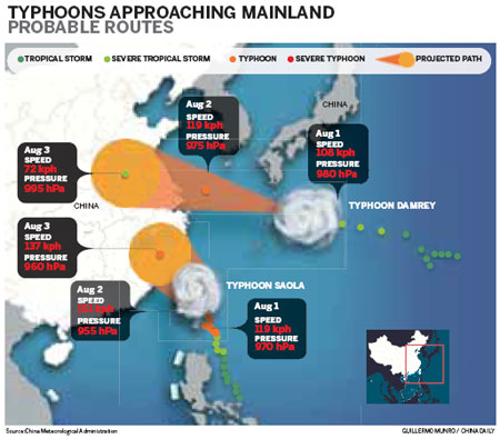 East China's coastal regions have begun emergency preparations as two typhoons approached the country on Wednesday.