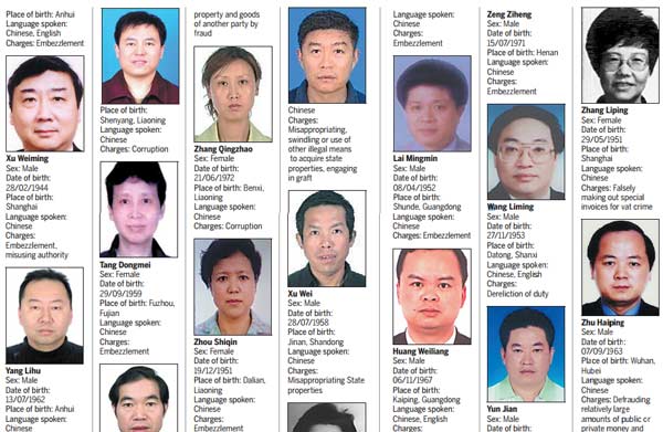 Some of the 100 most-wanted corrupt Chinese officials who have fled overseas. (Photo/China Daily)