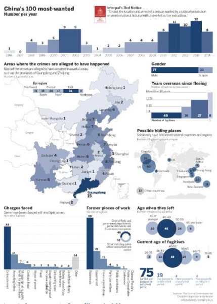 (China Daily/Xan Sabaris)