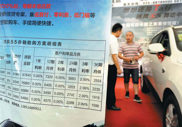 Applying a loan for a car is not as easy as before in China. [Provided to China Daily]