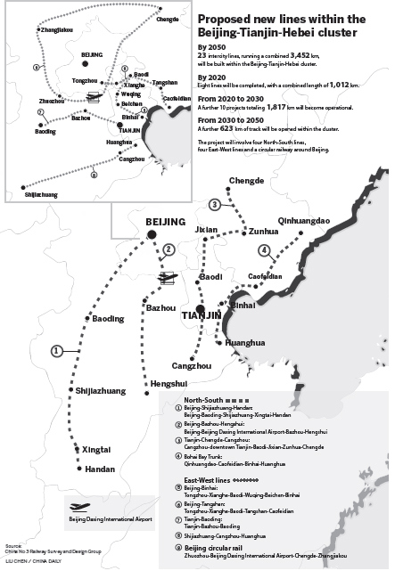 Proposed new lines within the Beijing-Tianjin-Hebei cluster. LIU CHEN/CHINA DAILY