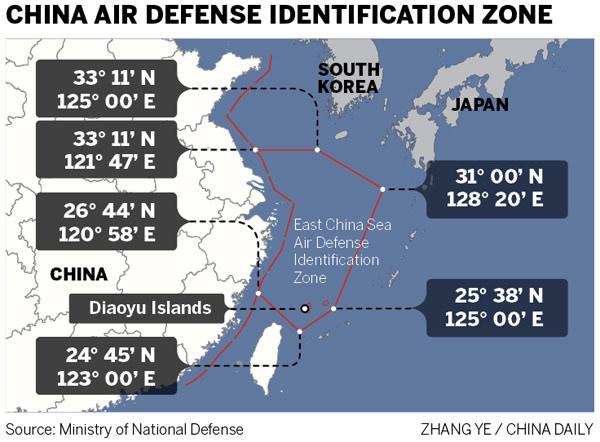 Air zone said not to affect routine flights