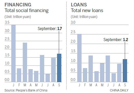 Understanding and Navigating the Complexities of a 100,000 Loan Payment